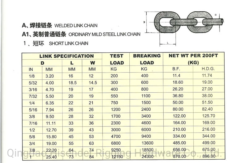 Stainless Steel Link Chain of Marine Hardware